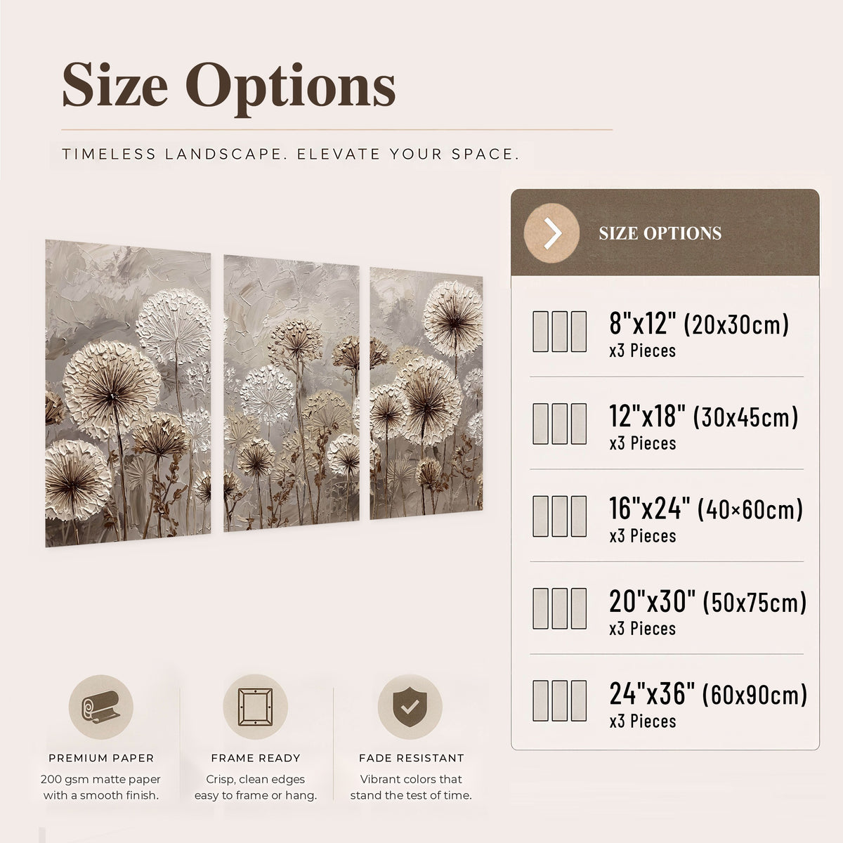 Textured dandelion painting set of 3 poster prints size options
