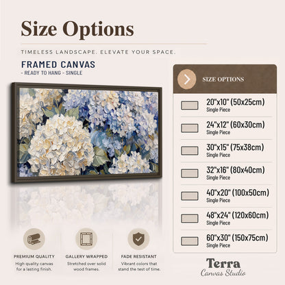 Clusters of pale blue and ivory hydrangea blossoms single framed canvas wall art available dimensions
